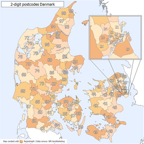 postnr ølstykke|Ølstykke, Denmark postal codes